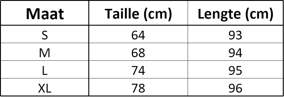 Maattabel
