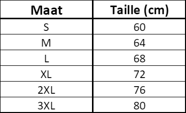 Maattabel