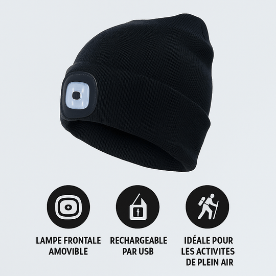 LED Pet met Afneembare Hoofdlamp